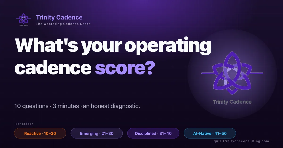 Lead-Magnet Quizzes interface